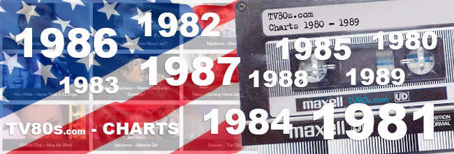 80s Music Charts USA