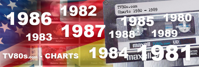 80s singles albums music charts